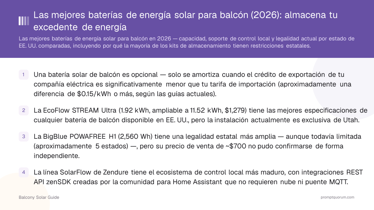 Las mejores baterías de energía solar para balcón (2026): almacena tu excedente de energía