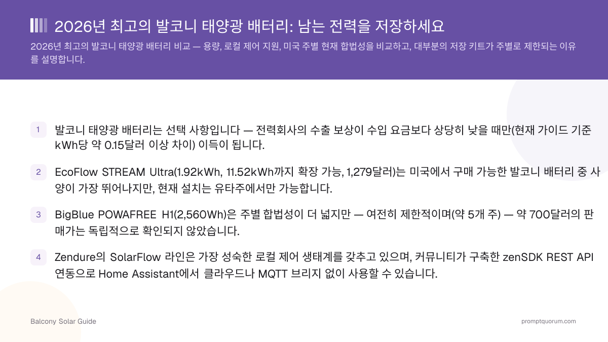 2026년 최고의 발코니 태양광 배터리: 남는 전력을 저장하세요