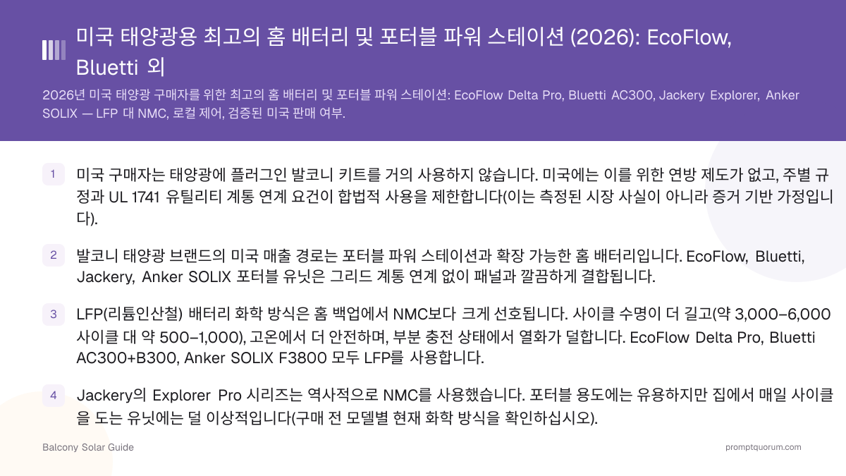 미국 태양광용 최고의 홈 배터리 및 포터블 파워 스테이션 (2026): EcoFlow, Bluetti 외