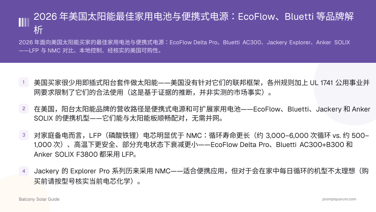 2026 年美国太阳能最佳家用电池与便携式电源:EcoFlow、Bluetti 等品牌解析