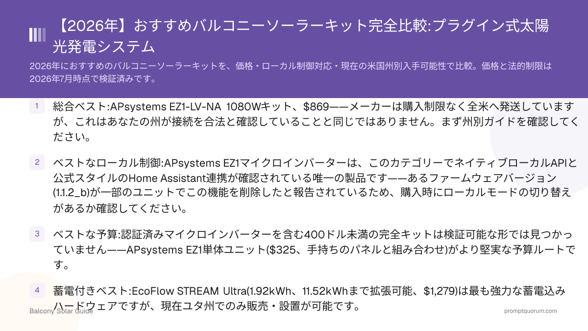【2026年】おすすめバルコニーソーラーキット完全比較:プラグイン式太陽光発電システム