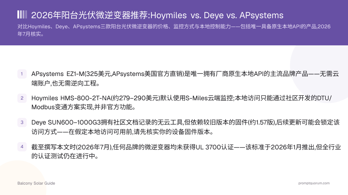 2026年阳台光伏微逆变器推荐:Hoymiles vs. Deye vs. APsystems