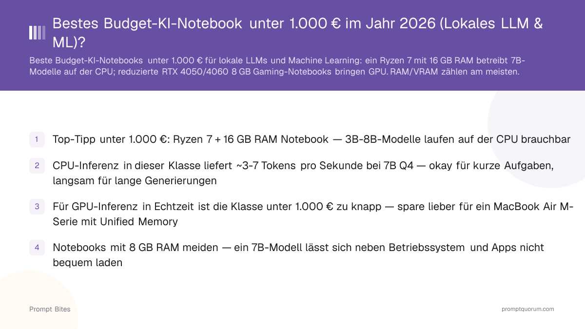 Bestes Budget-KI-Notebook unter 1.000 € im Jahr 2026 (Lokales LLM & ML)?