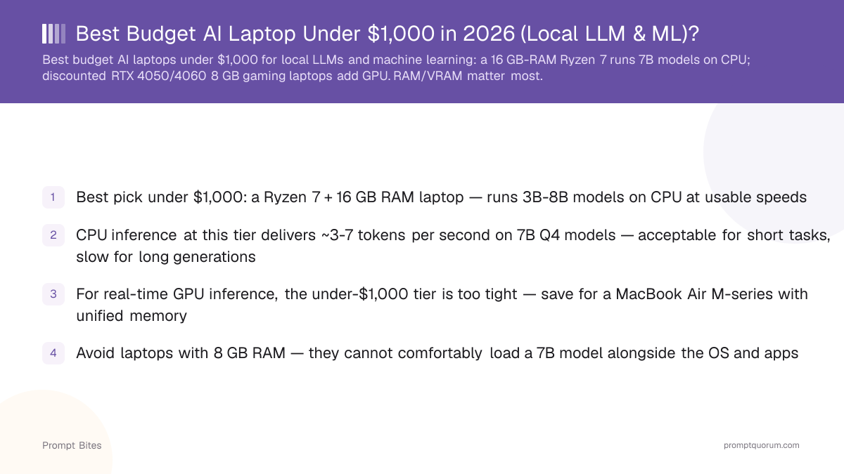 Best Budget AI Laptop Under $1,000 in 2026 (Local LLM & ML)?