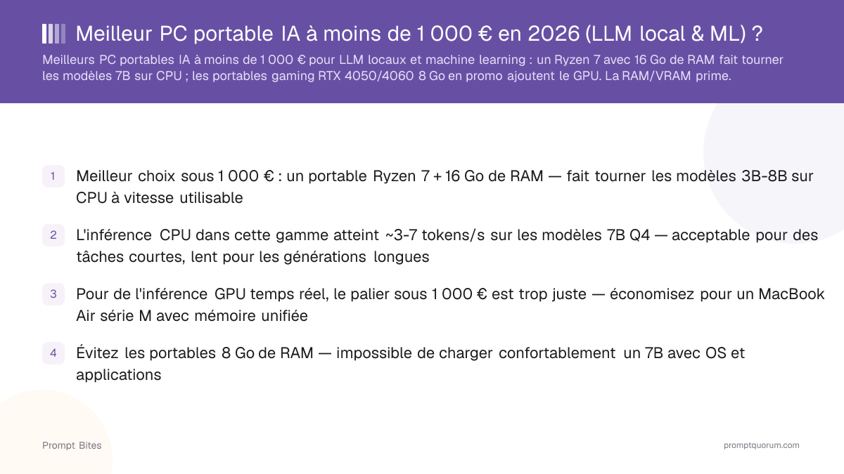 Meilleur PC portable IA à moins de 1 000 € en 2026 (LLM local & ML) ?
