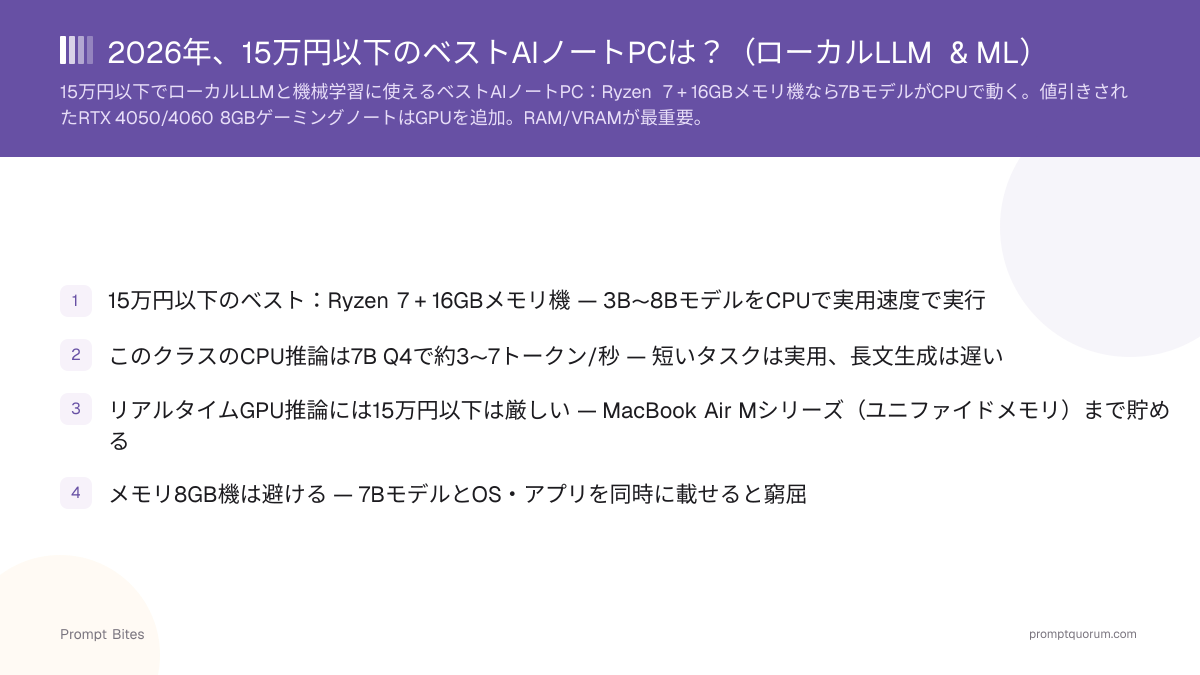 2026年、15万円以下のベストAIノートPCは?(ローカルLLM & ML)
