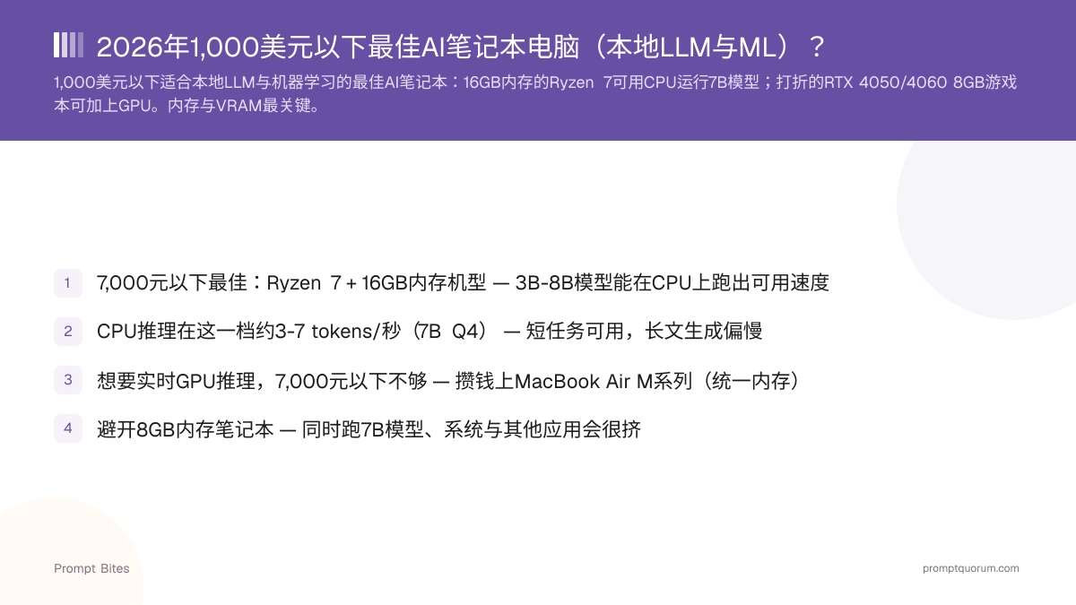2026年1,000美元以下最佳AI笔记本电脑(本地LLM与ML)?