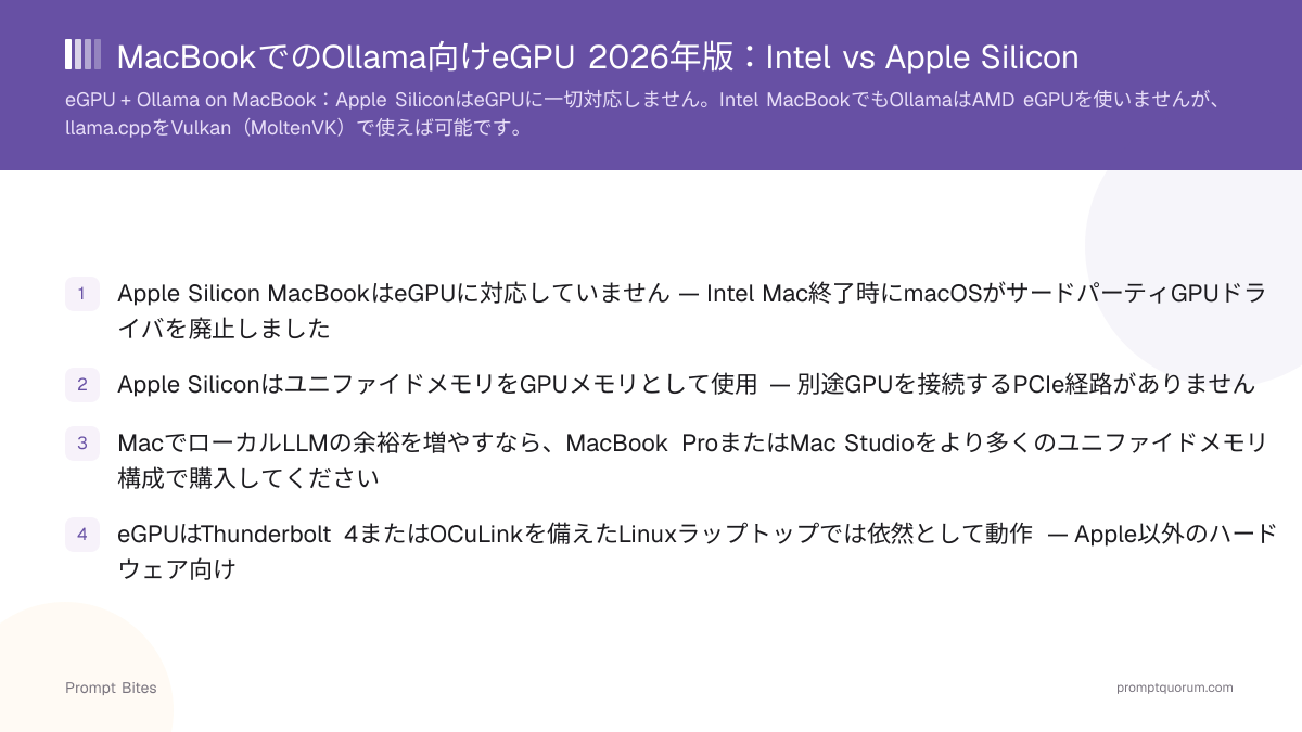 MacBookでのOllama向けeGPU 2026年版:Intel vs Apple Silicon