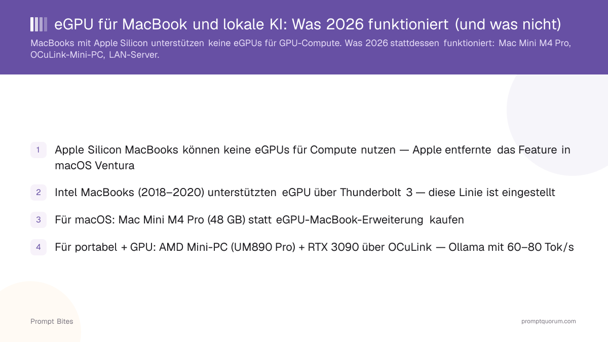 eGPU für MacBook und lokale KI: Was 2026 funktioniert (und was nicht)
