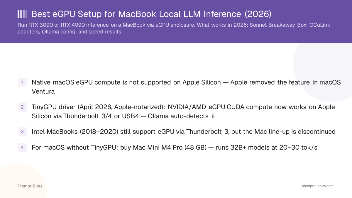 Best eGPU Setup for MacBook Local LLM Inference (2026)