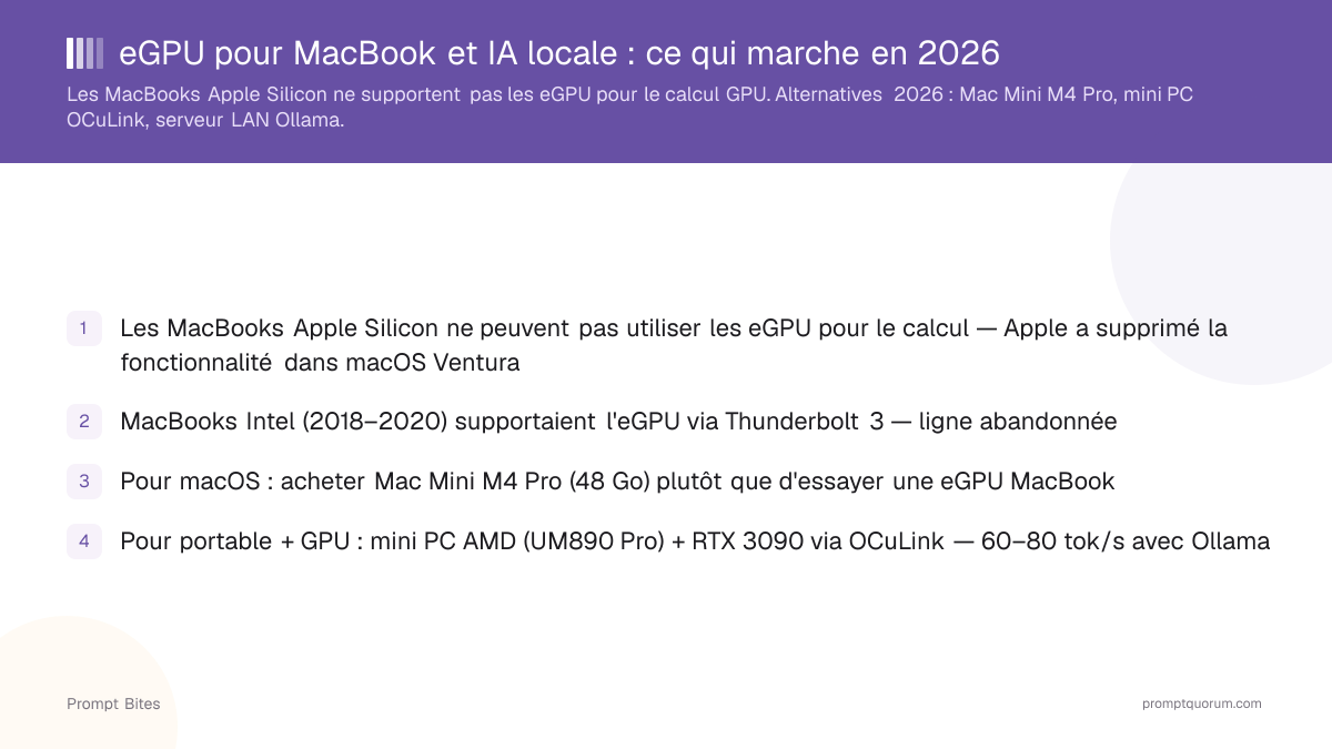 eGPU pour MacBook et IA locale : ce qui marche en 2026
