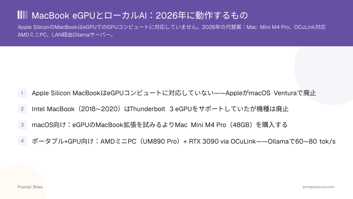 MacBook eGPUとローカルAI:2026年に動作するもの
