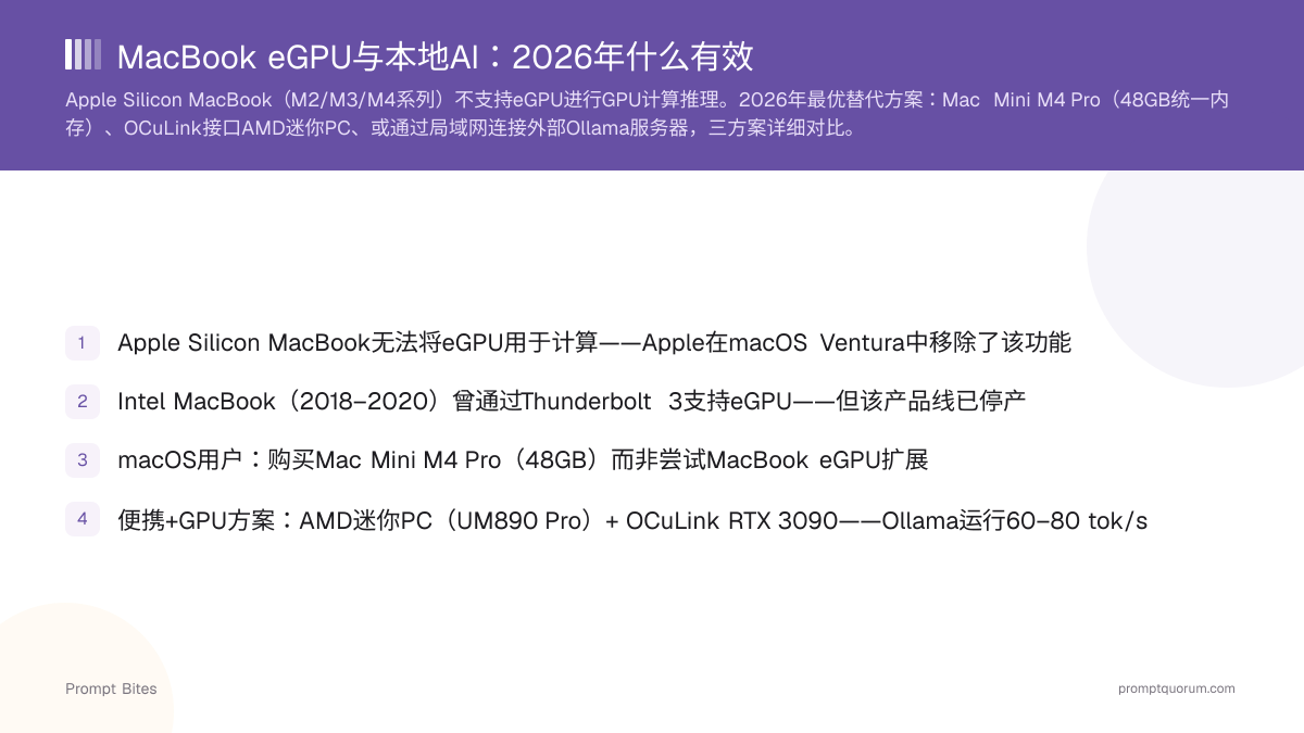 MacBook eGPU与本地AI:2026年什么有效