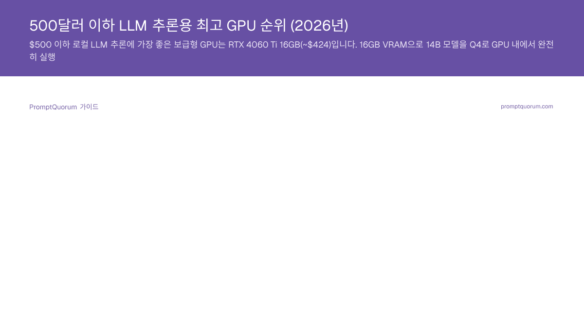 500달러 이하 LLM 추론용 최고 GPU 순위 (2026년)