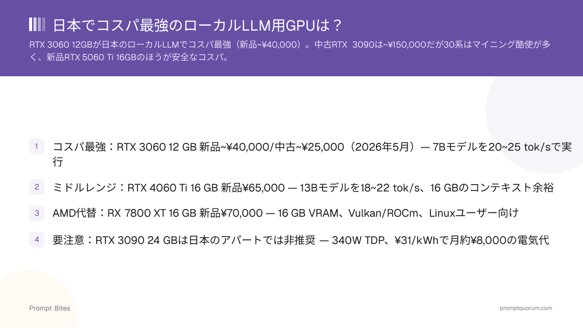 日本でコスパ最強のローカルLLM用GPUは?