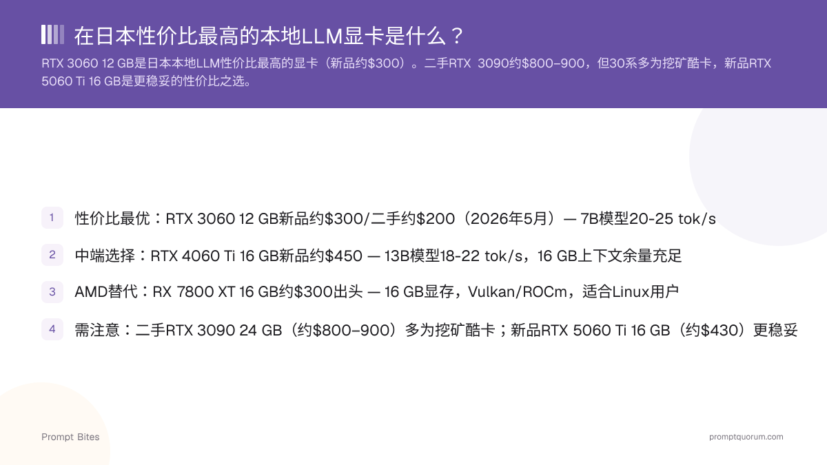 在日本性价比最高的本地LLM显卡是什么?