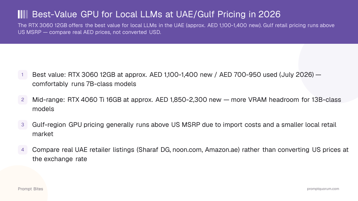 Best-Value GPU for Local LLMs at UAE/Gulf Pricing in 2026