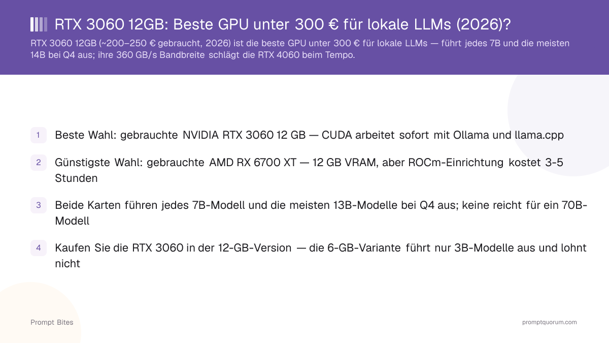 RTX 3060 12GB: Beste GPU unter 300 € für lokale LLMs (2026)?