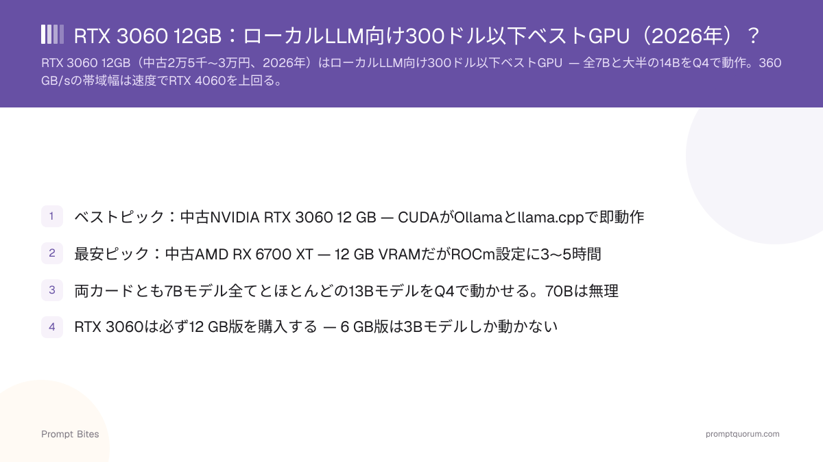 RTX 3060 12GB:ローカルLLM向け300ドル以下ベストGPU(2026年)?