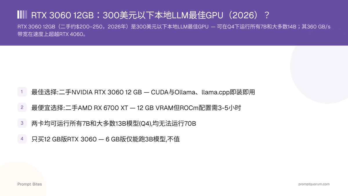 RTX 3060 12GB:300美元以下本地LLM最佳GPU(2026)?