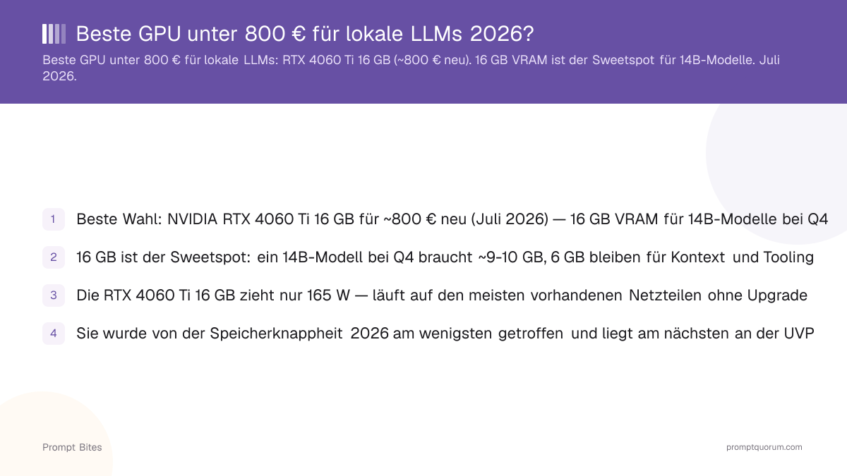 Beste GPU unter 800 € für lokale LLMs 2026?