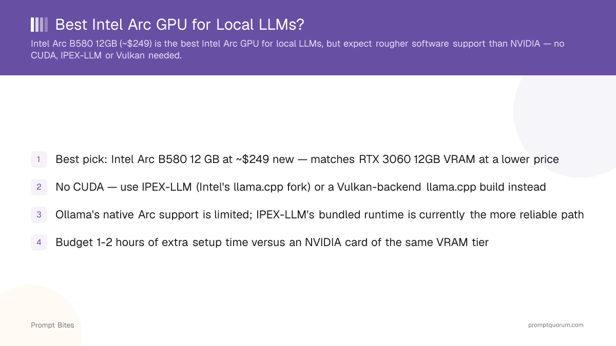 Best Intel Arc GPU for Local LLMs?