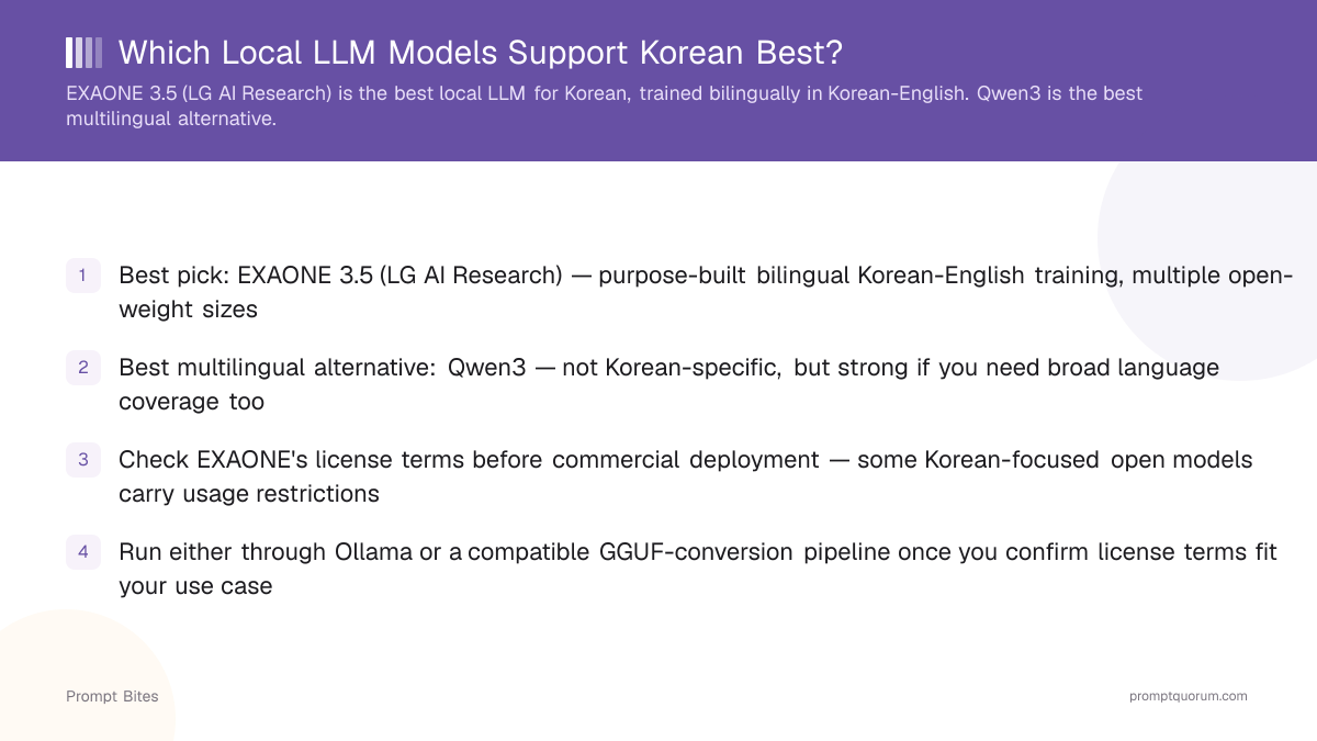 Which Local LLM Models Support Korean Best?