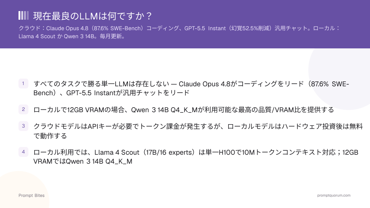 現在最良のLLMは何ですか?