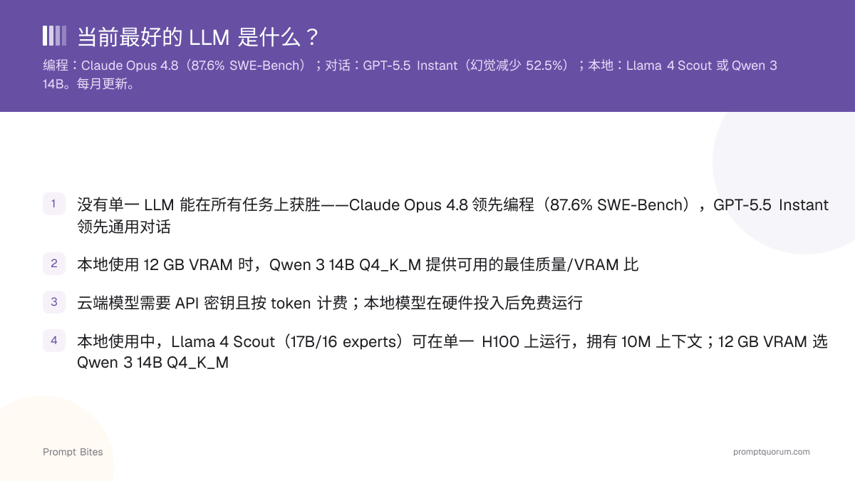当前最好的 LLM 是什么?