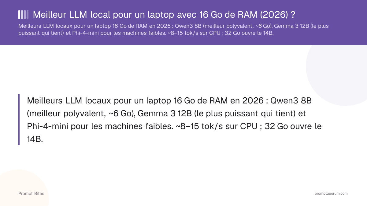 Meilleur LLM local pour un laptop avec 16 Go de RAM (2026) ?