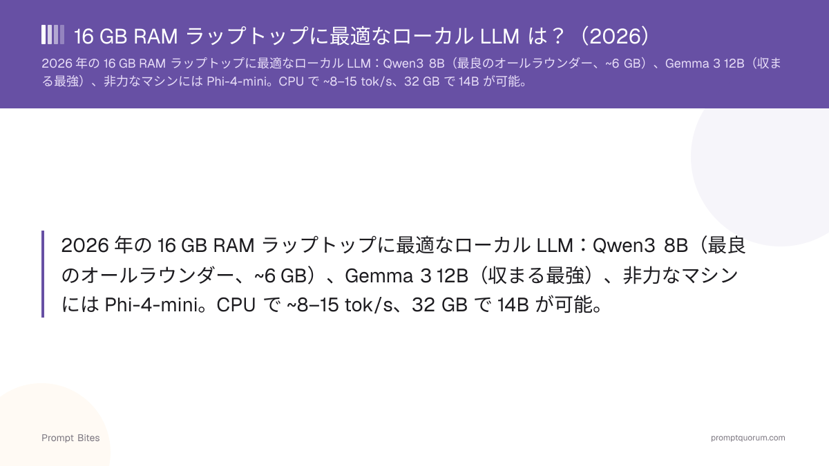 16 GB RAM ラップトップに最適なローカル LLM は?(2026)