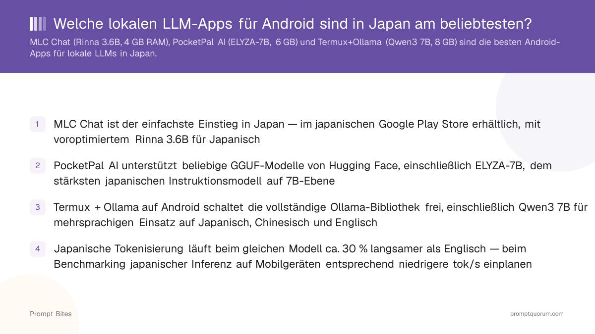 Welche lokalen LLM-Apps für Android sind in Japan am beliebtesten?