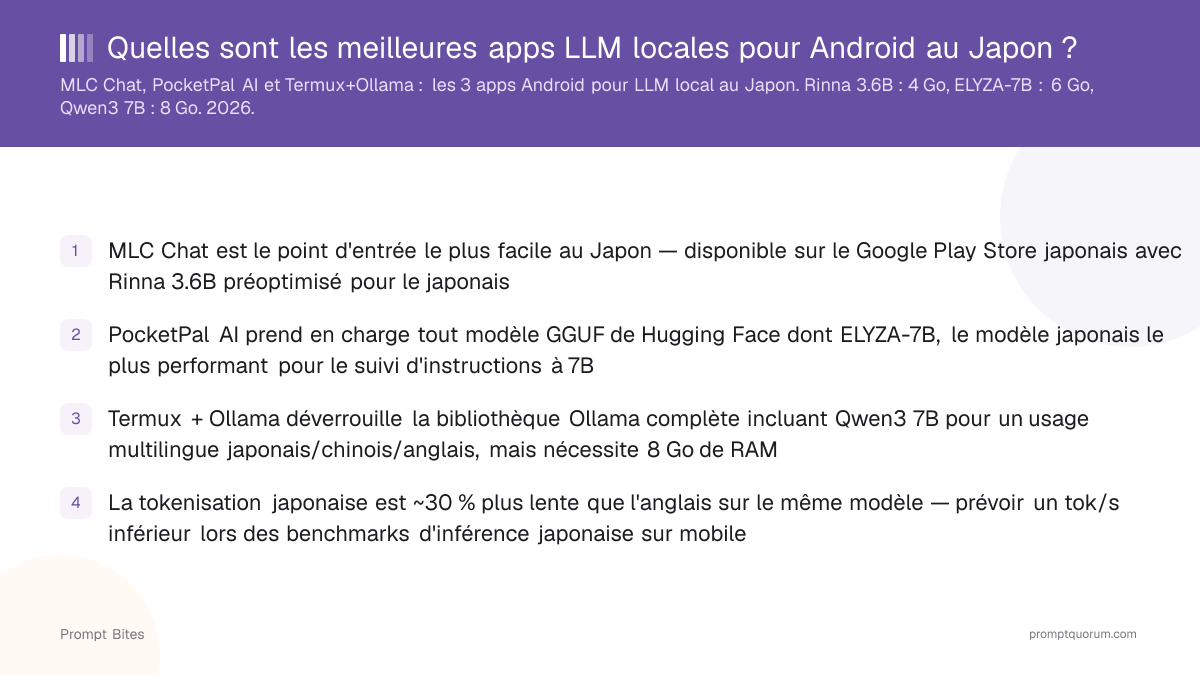 Quelles sont les meilleures apps LLM locales pour Android au Japon ?