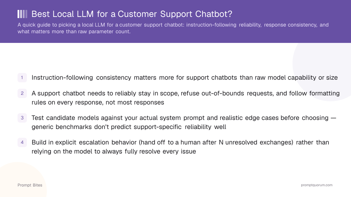 Best Local LLM for a Customer Support Chatbot?