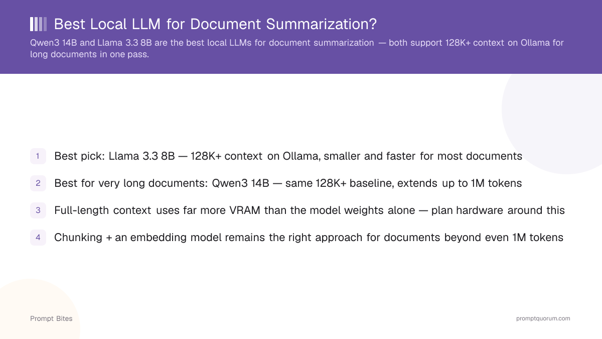 Best Local LLM for Document Summarization?