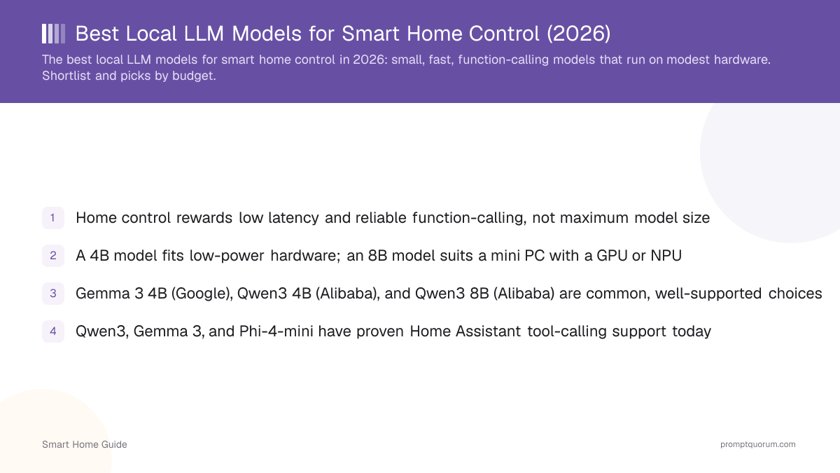 Best Local LLM Models for Smart Home Control (2026)