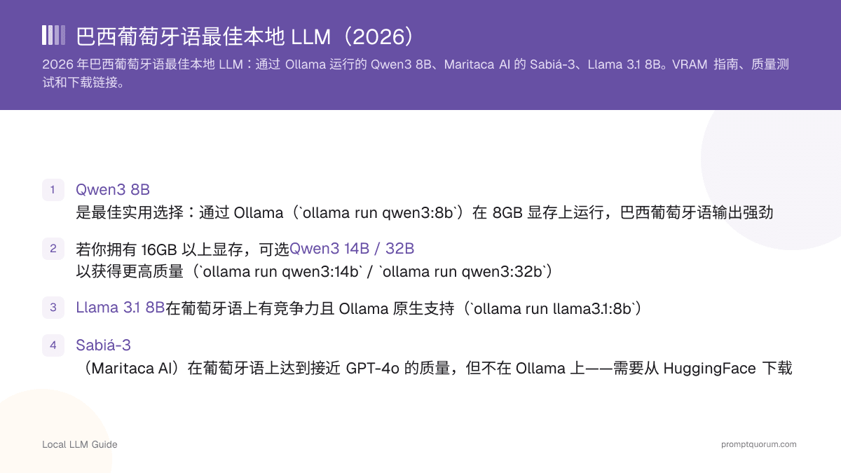 巴西葡萄牙语最佳本地 LLM(2026)