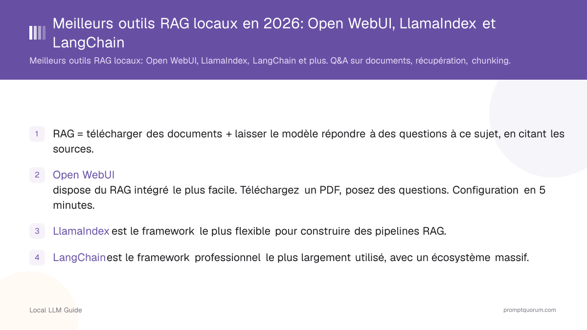 Meilleurs outils RAG locaux en 2026: Open WebUI, LlamaIndex et LangChain