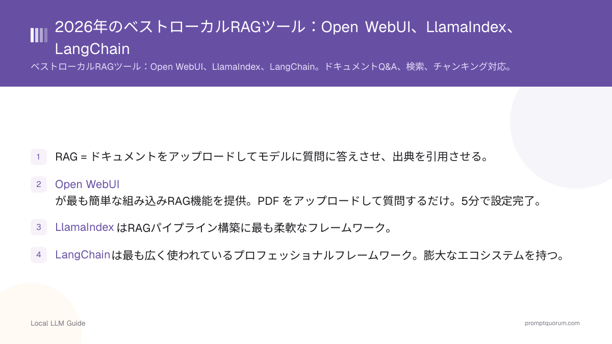 2026年のベストローカルRAGツール:Open WebUI、LlamaIndex、LangChain
