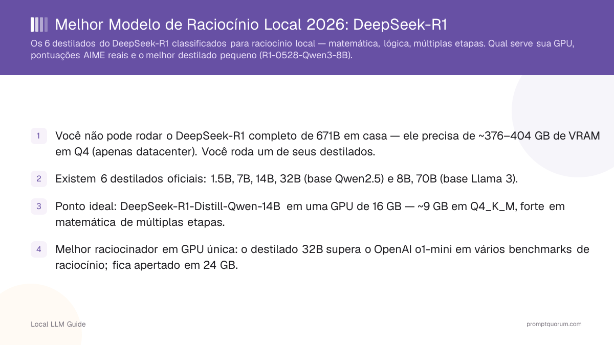 Melhor Modelo de Raciocínio Local 2026: DeepSeek-R1