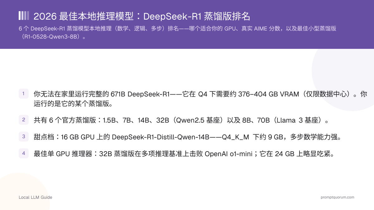 2026 最佳本地推理模型:DeepSeek-R1 蒸馏版排名