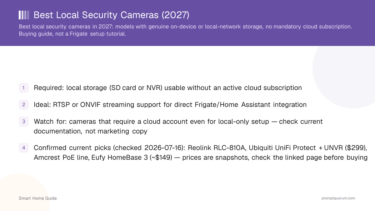 Best Local Security Cameras (2027)