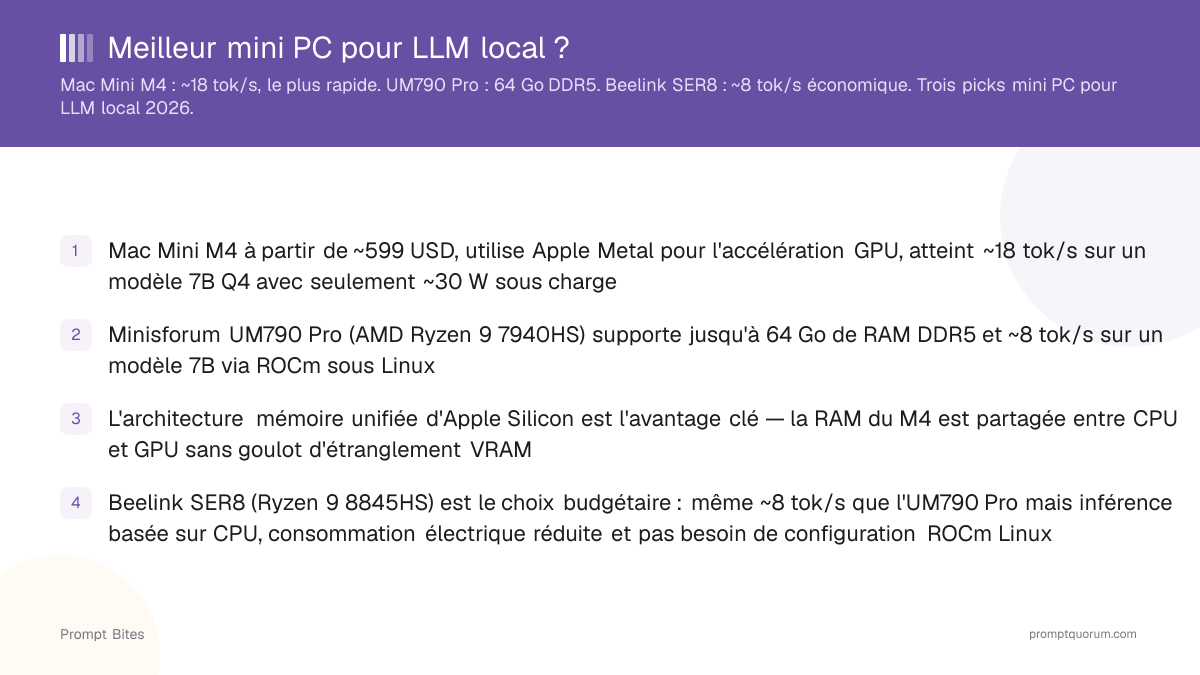 Meilleur mini PC pour LLM local ?