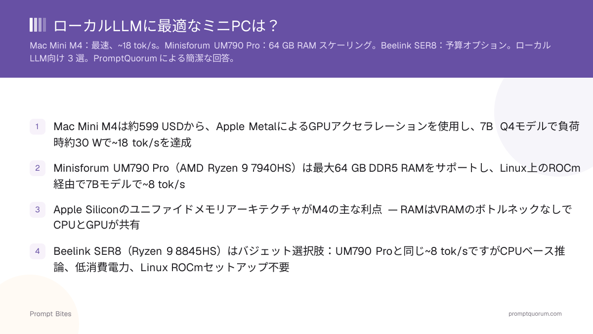 ローカルLLMに最適なミニPCは?