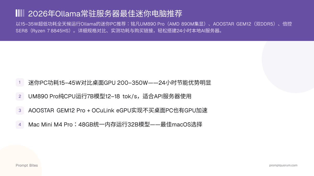 2026年Ollama常驻服务器最佳迷你电脑推荐