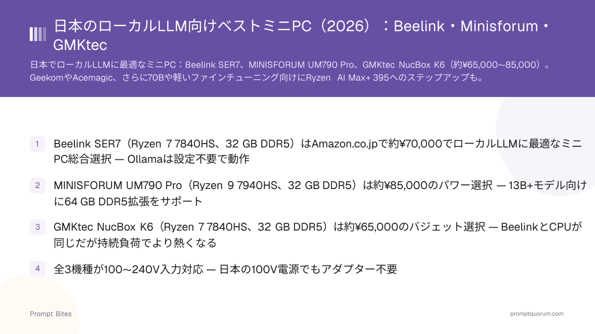 日本のローカルLLM向けベストミニPC(2026):Beelink・Minisforum・GMKtec