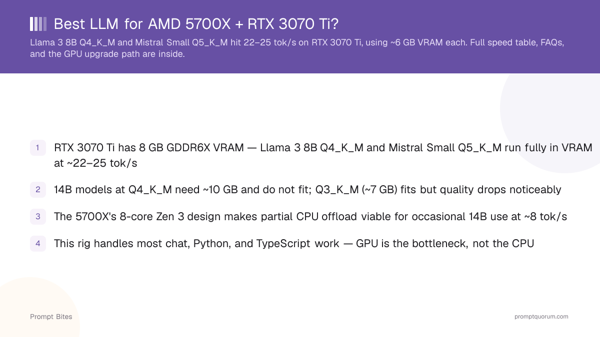 Best LLM for AMD 5700X + RTX 3070 Ti?