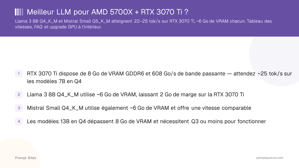 Meilleur LLM pour AMD 5700X + RTX 3070 Ti ?