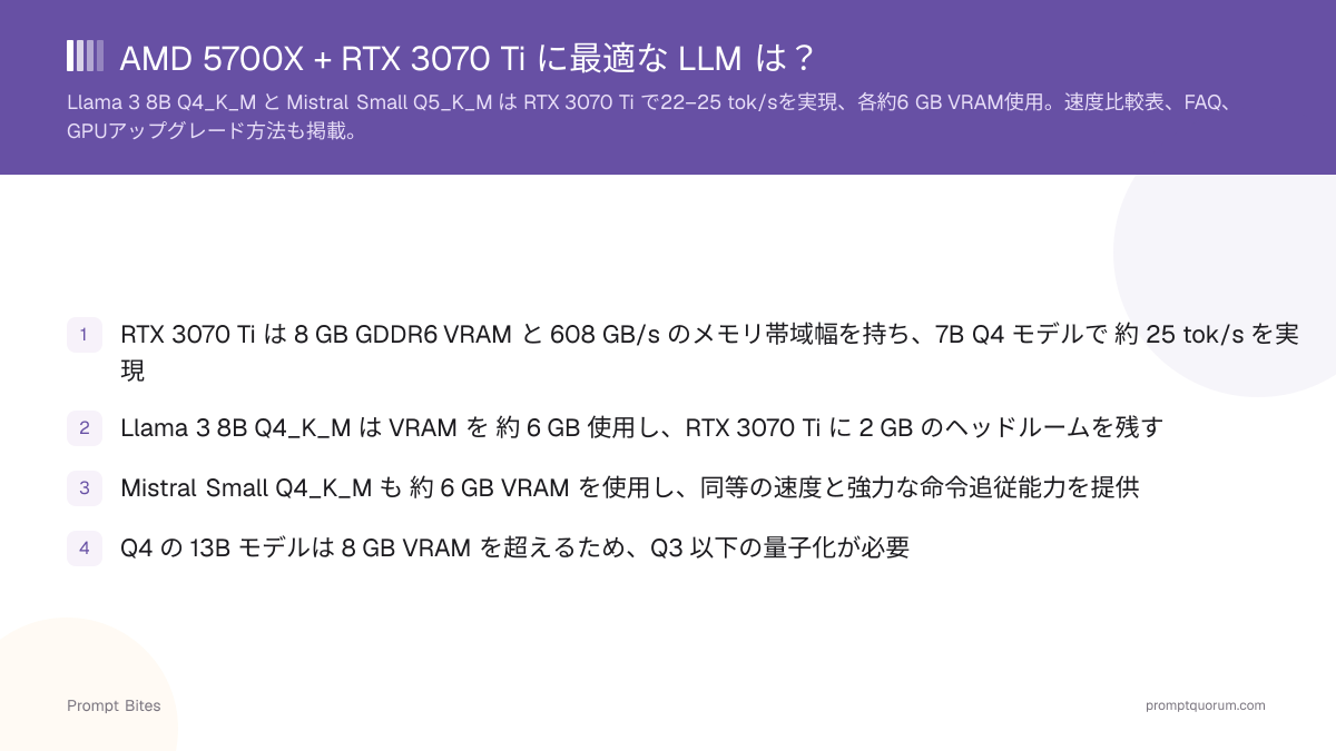 AMD 5700X + RTX 3070 Ti に最適な LLM は?