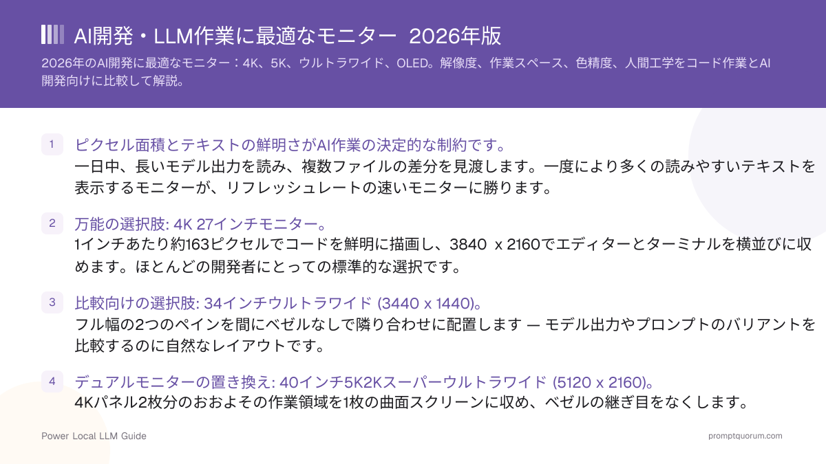 AI開発・LLM作業に最適なモニター 2026年版